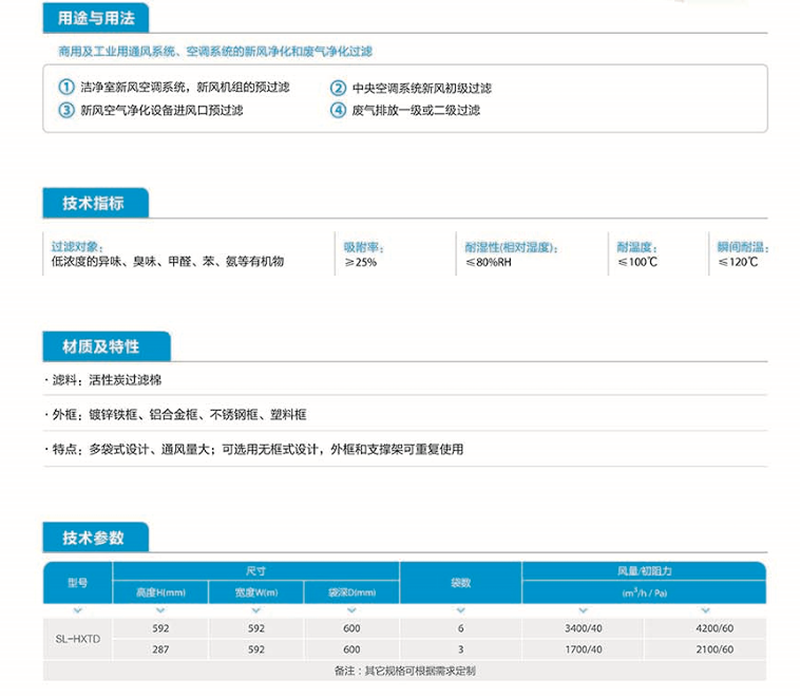 活性炭袋式過濾器